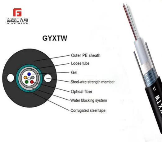 GYXTW Optical Cable